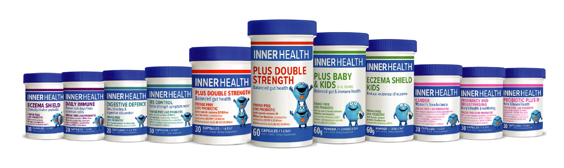 inner health full product range